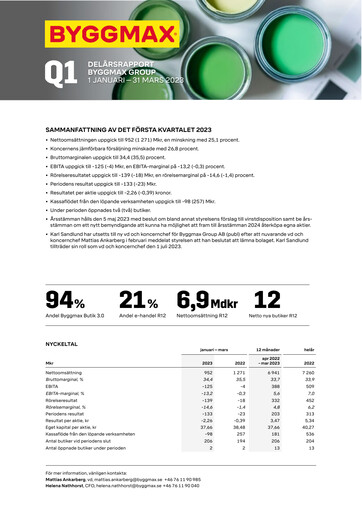 Thumbnail Byggmax Group Quarterly Report 2023-q1