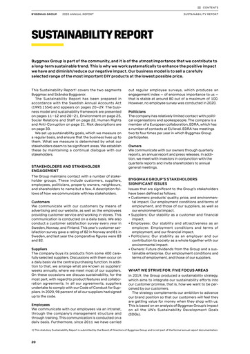 Vorschaubild Byggmax Group Nachhaltigkeitsbericht 2020