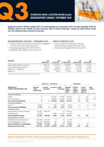 Thumbnail Byggmästare Anders J Ahlström Quarterly Report 2018-q3