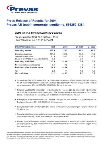 Thumbnail Prevas AB Financial Statement 2004