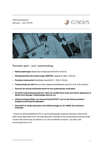 Thumbnail Genovis AB Half-year Report 2018-h1