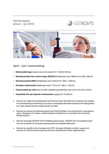 Thumbnail Genovis AB Half-year Report 2019-h1