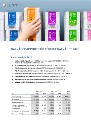 Thumbnail Genovis AB Half-year Report 2021-h1