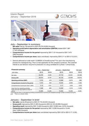 Thumbnail Genovis AB Quarterly Report 2019-q3
