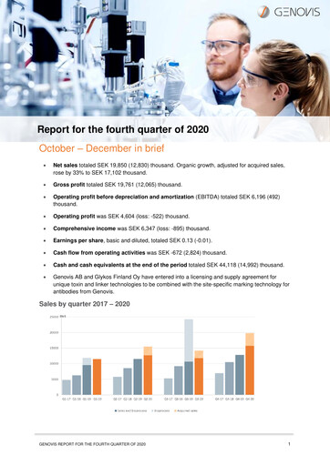 Thumbnail Genovis AB Quarterly Report 2020-q4