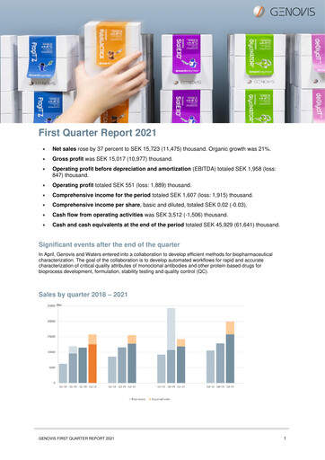 Thumbnail Genovis AB Quarterly Report 2021-q1