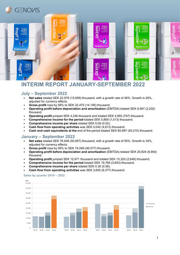 Thumbnail Genovis AB Quarterly Report 2022-q3