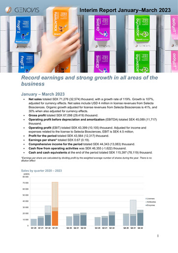 Thumbnail Genovis AB Quarterly Report 2023-q1