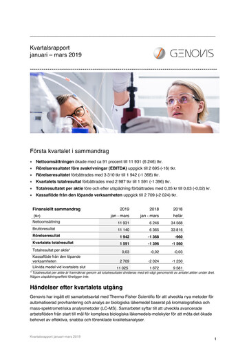 Thumbnail Genovis AB Quarterly Report 2019-q1