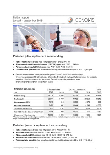 Thumbnail Genovis AB Quarterly Report 2019-q3