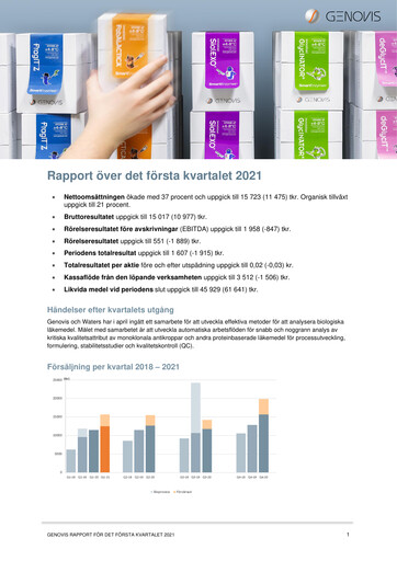 Thumbnail Genovis AB Quarterly Report 2021-q1