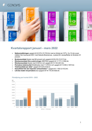 Thumbnail Genovis AB Quarterly Report 2022-q1