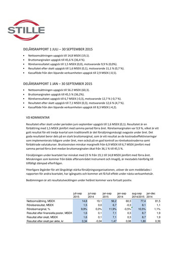Thumbnail Stille AB Quarterly Report 2015-q3