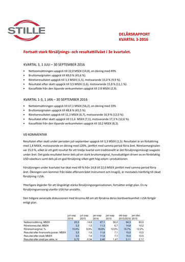 Thumbnail Stille AB Quarterly Report 2016-q3