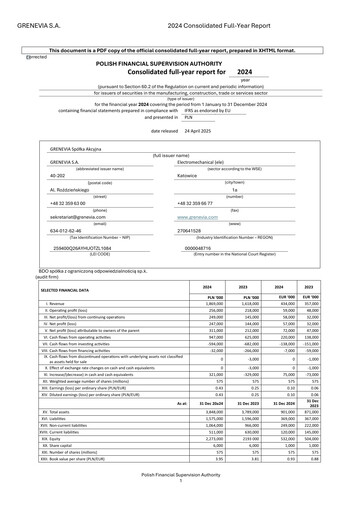 Thumbnail Grenevia Annual Report 2024