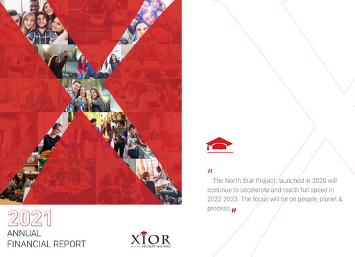 Thumbnail Xior Student Housing Annual Report 2021