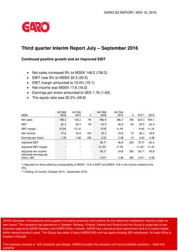 Thumbnail Garo Aktiebolag Quarterly Report 2016-q3
