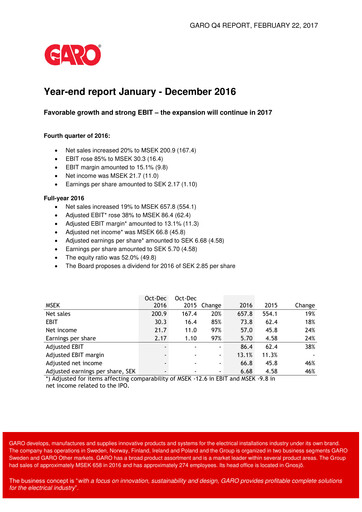 Thumbnail Garo Aktiebolag Quarterly Report 2016-q4