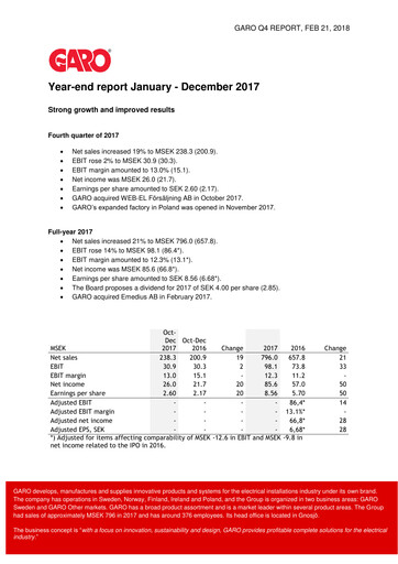 Thumbnail Garo Aktiebolag Quarterly Report 2017-q4
