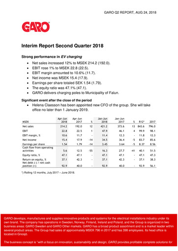 Thumbnail Garo Aktiebolag Quarterly Report 2018-q2