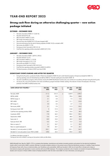 Thumbnail Garo Aktiebolag Quarterly Report 2023-q4