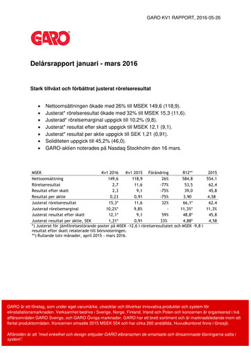 Thumbnail Garo Aktiebolag Quarterly Report 2016-q1