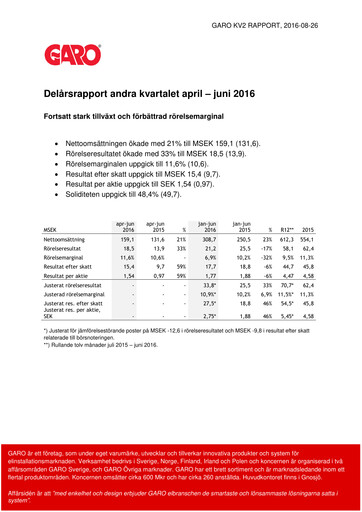 Thumbnail Garo Aktiebolag Quarterly Report 2016-q2