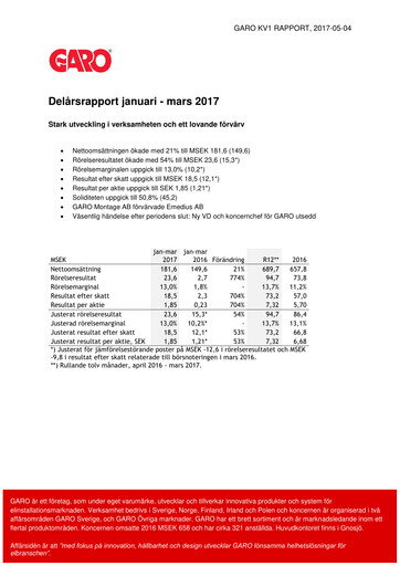 Thumbnail Garo Aktiebolag Quarterly Report 2017-q1