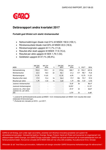 Thumbnail Garo Aktiebolag Quarterly Report 2017-q2