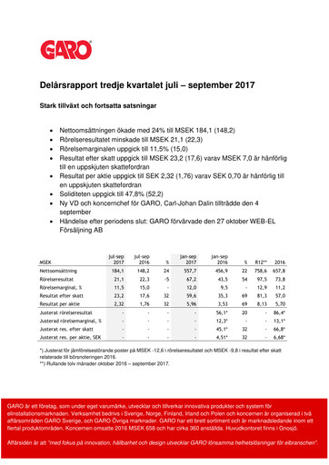 Thumbnail Garo Aktiebolag Quarterly Report 2017-q3