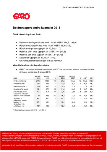 Thumbnail Garo Aktiebolag Quarterly Report 2018-q2