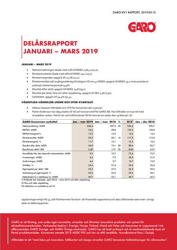 Thumbnail Garo Aktiebolag Quarterly Report 2019-q1