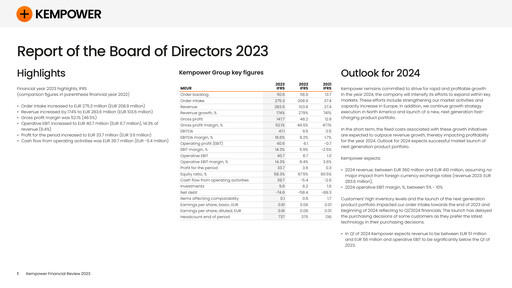 Miniature Kempower Bilan financier 2023