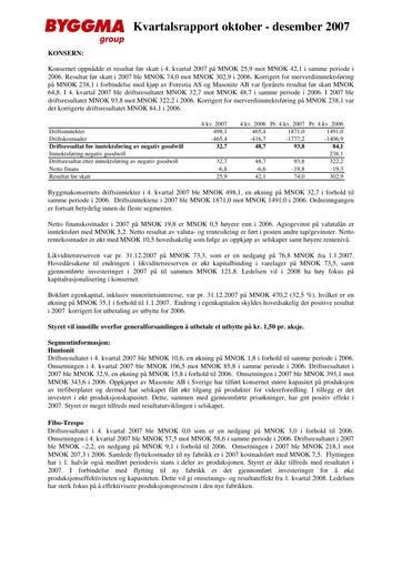 Thumbnail Byggma ASA Quarterly Report 2007-q4