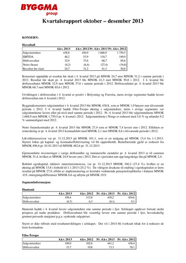 Thumbnail Byggma ASA Quarterly Report 2013-q4