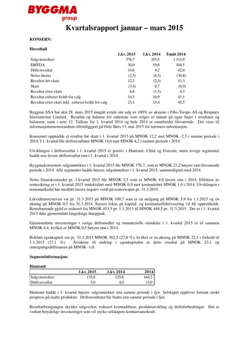 Thumbnail Byggma ASA Quarterly Report 2015-q1