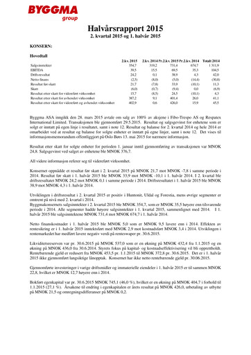 Thumbnail Byggma ASA Quarterly Report 2015-q2