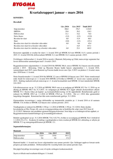 Thumbnail Byggma ASA Quarterly Report 2016-q1