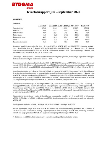 Thumbnail Byggma ASA Quarterly Report 2020-q3