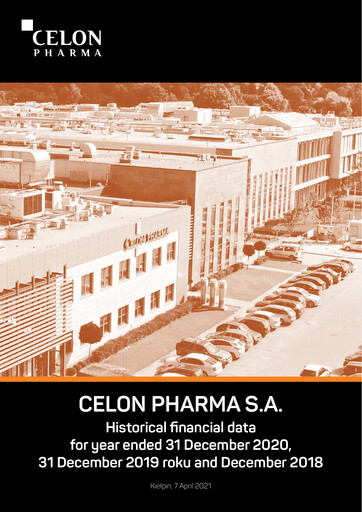 Miniature Celon Pharma Bilan financier 2018-2020