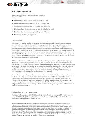 Thumbnail Firefly AB Quarterly Report 2010-q1