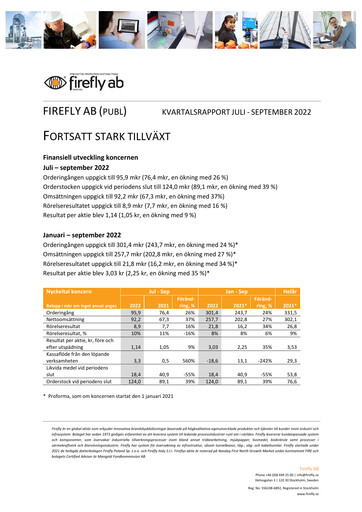 Thumbnail Firefly AB Quarterly Report 2022-q3