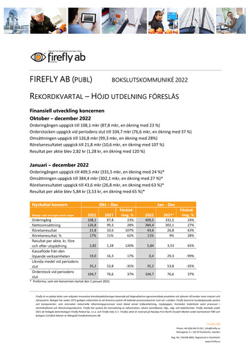 Thumbnail Firefly AB Quarterly Report 2022-q4