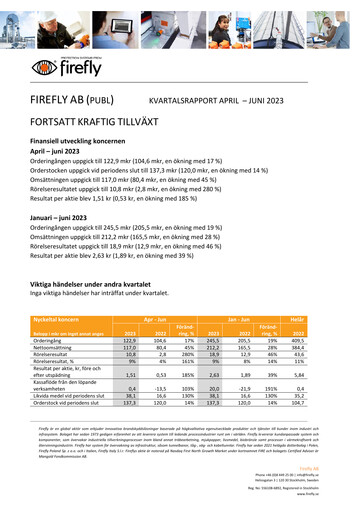 Thumbnail Firefly AB Quarterly Report 2023-q2
