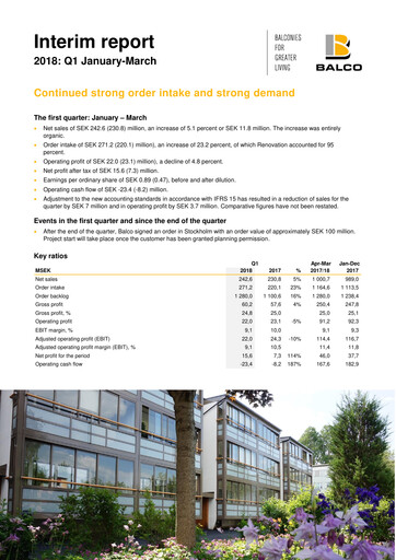 Miniature Balco Group Rapport trimestriel 2018-q1