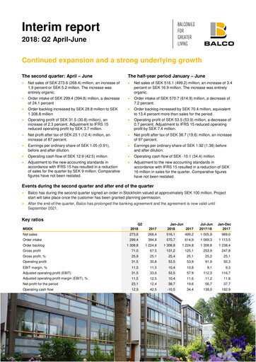 Miniature Balco Group Rapport trimestriel 2018-q2