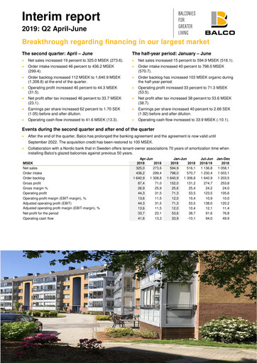 Miniature Balco Group Rapport trimestriel 2019-q2