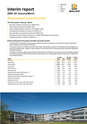 Miniature Balco Group Rapport trimestriel 2020-q1