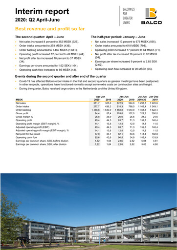 Miniature Balco Group Rapport trimestriel 2020-q2
