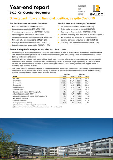 Miniature Balco Group Rapport trimestriel 2020-q4